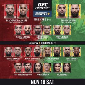 UFC Fight Night 164 Early Prelims WEB H264<span style=color:#fc9c6d>-SHREDDIE[TGx]</span>