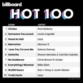 Billboard Hot 100 Singles Chart (30-11-2019) Mp3 320kbps Songs [PMEDIA]