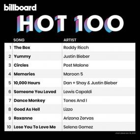 Billboard Hot 100 Singles Chart (18-01-2020) Mp3 320kbps Songs [PMEDIA] ⭐️