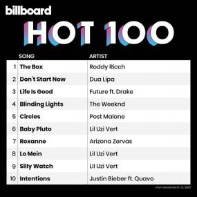 Billboard Hot 100 Singles Chart (21-03-2020) Mp3 (320kbps) <span style=color:#fc9c6d>[Hunter]</span>