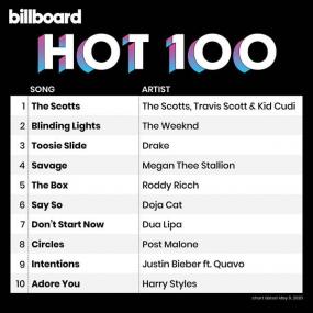 Billboard Hot 100 Singles Chart (09-05-2020) Mp3 (320kbps) <span style=color:#fc9c6d>[Hunter]</span>