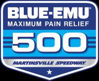 NASCAR Cup Series<span style=color:#777> 2020</span> R11 Blue-Emu Maximum Pain Relief 500 Weekend On FOX 720P