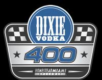 NASCAR Cup Series<span style=color:#777> 2020</span> R12 Dixie Vodka 400 Race FOX 720P