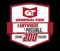 ARCA Menards Series<span style=color:#777> 2020</span> R04 General Tire AnywhereIsPossible 200 FS1 720P