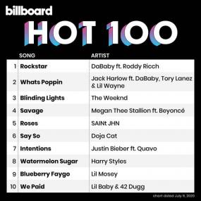 Billboard Hot 100 Singles Chart (11-07-2020) Mp3 (320kbps) <span style=color:#fc9c6d>[Hunter]</span>