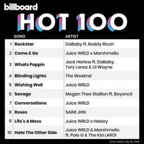 Billboard Hot 100 Singles Chart (25-July-2020) Mp3 320kbps Songs [PMEDIA] ⭐️