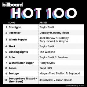 Billboard Hot 100 Singles Chart (08-08-2020) Mp3 (320kbps) <span style=color:#fc9c6d>[Hunter]</span>