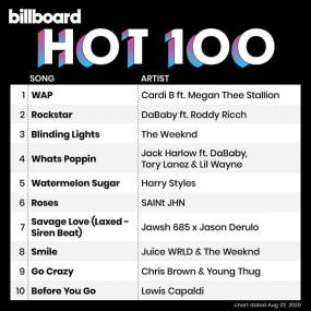 Billboard Hot 100 Singles Chart (22-08-2020) Mp3 (320kbps) <span style=color:#fc9c6d>[Hunter]</span>