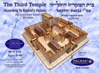 POtHS - The Temple is Being Built - Abomination - Solomons Temple