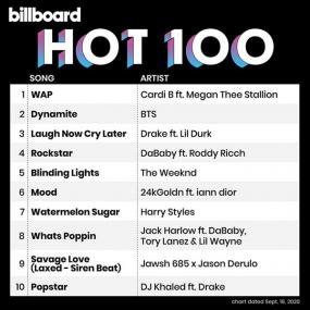 Billboard Hot 100 Singles Chart (19-Sept-2020) Mp3 320kbps Songs [PMEDIA] ⭐️