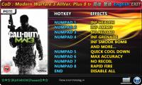 CoD_Modern Warfare 3 AllVersions Plus 8 Trainer