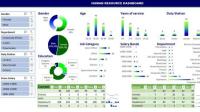 Udemy - Building dynamic interactive human resource dashboard, Excel