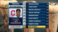 RUTRACKER ORG-MLB-20150419-Indians-at-Twins-EN-720p-mex