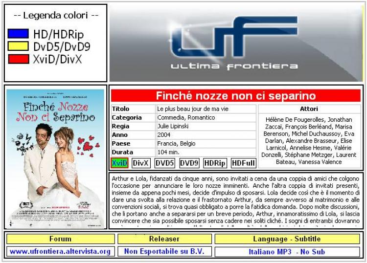 Finche Nozze Non Ci Separino<span style=color:#777> 2004</span> iTALiAN DVDRip XviD-TRL