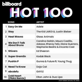 Billboard Hot 100 Singles Chart (22-01-2022)