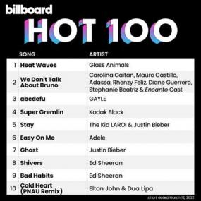Billboard Hot 100 Singles Chart (12-03-2022)