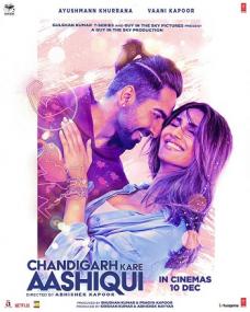 Chandigarh Kare Aashiqui <span style=color:#777>(2021)</span> 1080p WEB-DL x265 Hindi DDP5.1 ESub - SP3LL