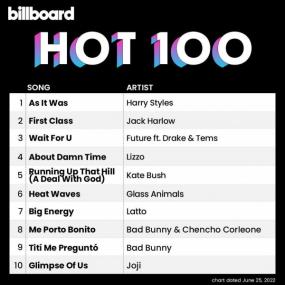 Billboard Hot 100 Singles Chart (25-June-2022) Mp3 320kbps [PMEDIA] ⭐️