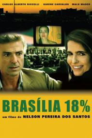 Brasilia 18 <span style=color:#777>(2006)</span> [720p] [WEBRip] <span style=color:#fc9c6d>[YTS]</span>
