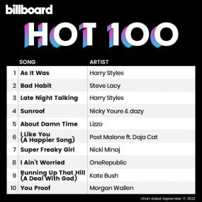 Billboard Hot 100 Singles Chart (17-September-2022) Mp3 320kbps [PMEDIA] ⭐️