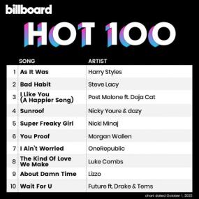 Billboard Hot 100 Singles Chart (01-October-2022) Mp3 320kbps [PMEDIA] ⭐️