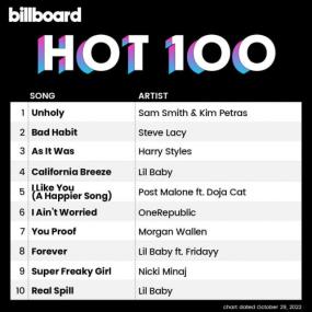 Billboard Hot 100 Singles Chart (29-October-2022) Mp3 320kbps [PMEDIA] ⭐️