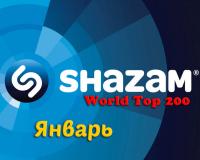 Shazam Хит-парад World Top 200 Январь <span style=color:#777>(2023)</span>