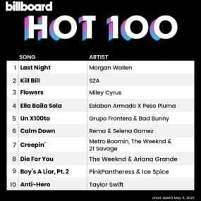 Billboard Hot 100 Singles Chart (06-May-2023) Mp3 320kbps [PMEDIA] ⭐️