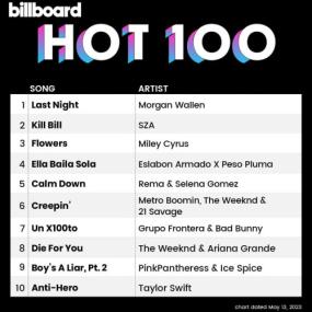 Billboard Hot 100 Singles Chart (13-May-2023) Mp3 320kbps [PMEDIA] ⭐️