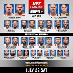 UFC Fight Night 224 Aspinall vs Tybura Prelims 720p WEB-DL H264 Fight<span style=color:#fc9c6d>-BB[TGx]</span>