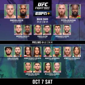 UFC Fight Night 229 Dawson vs Green Prelims 1080p WEB-DL H264 Fight<span style=color:#fc9c6d>-BB[TGx]</span>