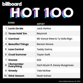Billboard Hot 100 Singles Chart (02-March-2024) Mp3 320kbps [PMEDIA] ⭐️