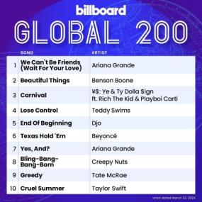 Billboard Global 200 Singles Chart (23-March-2024) Mp3 320kbps [PMEDIA] ⭐️