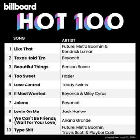 Billboard Hot 100 Singles Chart (13-April-2024) Mp3 320kbps [PMEDIA] ⭐️