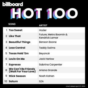 Billboard Hot 100 Singles Chart (27-April-2024) Mp3 320kbps [PMEDIA] ⭐️