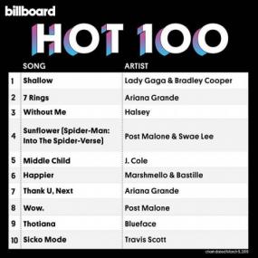Billboard Hot 100 Singles Chart (09-03-2019) Mp3 Songs [PMEDIA]