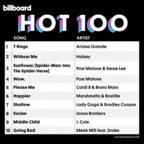 Billboard Hot 100 Singles Chart (30-03-2019) Mp3 Songs [PMEDIA]