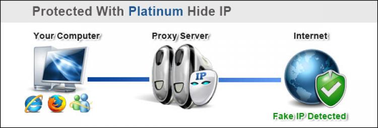 Platinum Hide IP v2.0.7.2 + Crack Software