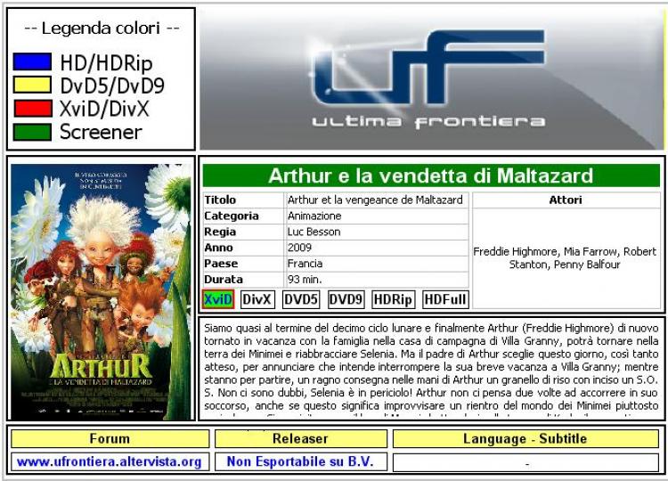 Arthur.E.La.Vendetta.Di.Maltazard.2009.iTALiAN.MD.INTERNAL.TS.XViD-THEMA