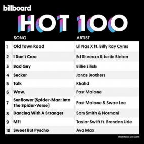 Billboard Hot 100 Singles Chart (01-06-2019) Mp3 320kbps Songs [PMEDIA]