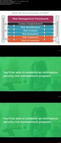 PluralSight - Implementing and Performing Risk Management with ISO-IEC 27005