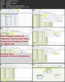Udemy - Microsoft Excel - Excel with Power Pivot & DAX Formulas (Updated)