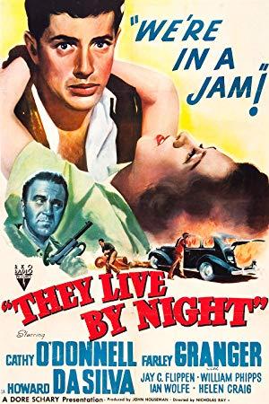 They Live By Night (1948) [BluRay] [720p] <span style=color:#fc9c6d>[YTS]</span>