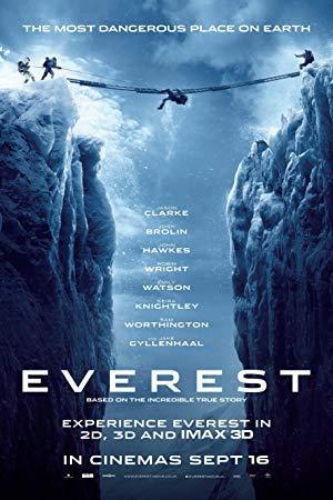 Everest<span style=color:#777> 2015</span> 720p BRRip x264 DD 5.1-REMO
